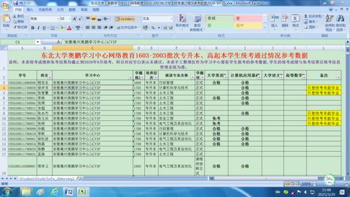 Excel數(shù)據(jù)分析賦能網(wǎng)絡(luò)教育全國統(tǒng)考支持服務(wù) 數(shù)據(jù)處理服務(wù)的優(yōu)秀實(shí)踐
